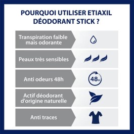 ETIAXIL Déodorant Douceur 48h Roll-On PS – 50 ML | BigPara Tunisie