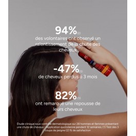 ACM NOVOPHANE REACTIONAL LOTION ANTI-CHUTE 100ML | BigPara Tunisie