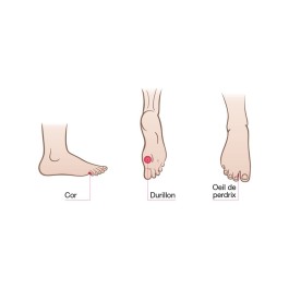 CURALL CORS ET DURILLONS B/8 PANSEMENTS ADHESIF