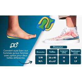 CURALL EPINE CALCANEENNE TALONNETE EN SILICONE B/2 TAILLE UNQUE | BigPara Tunisie