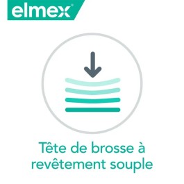 Elmex Sensitive Professional Brosse à Dents Extra Souple | BigPara Tunisie